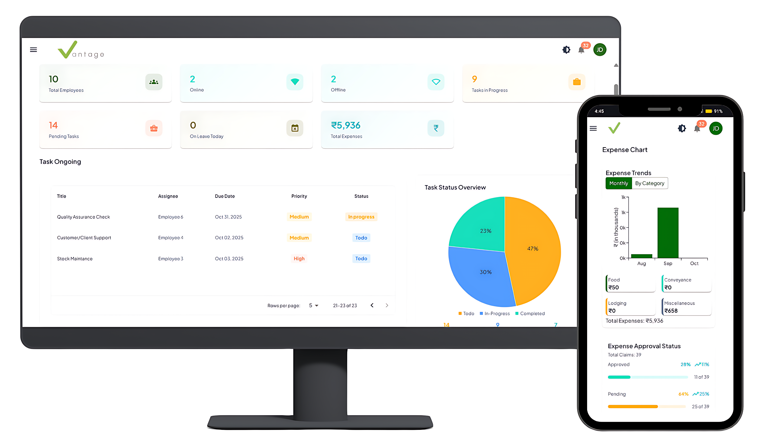 Admin Dashboard Interface